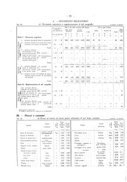 Il Comune della Spezia atti e statistiche