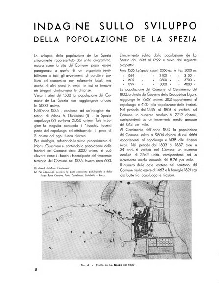 Il Comune della Spezia atti e statistiche