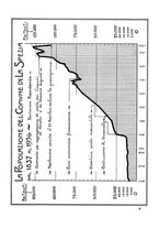 giornale/TO00181883/1937/unico/00000015