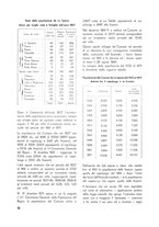 giornale/TO00181883/1937/unico/00000016