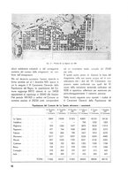 giornale/TO00181883/1937/unico/00000018