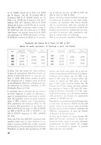 giornale/TO00181883/1937/unico/00000020