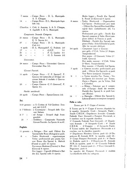 Il Comune della Spezia atti e statistiche