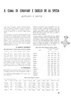 giornale/TO00181883/1937/unico/00000109