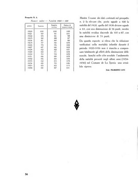 Il Comune della Spezia atti e statistiche