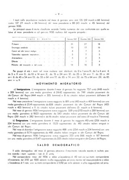 Il Comune della Spezia atti e statistiche