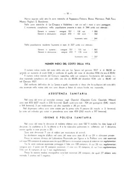 Il Comune della Spezia atti e statistiche