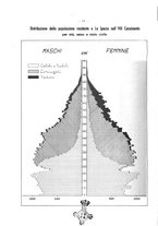 giornale/TO00181883/1937/unico/00000194