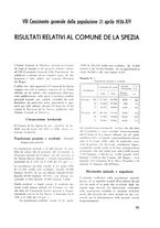 giornale/TO00181883/1937/unico/00000223