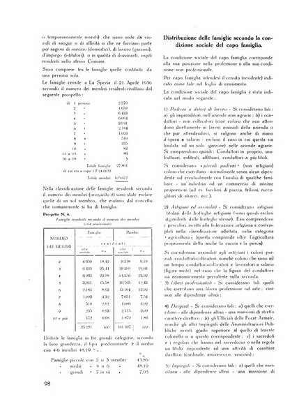 Il Comune della Spezia atti e statistiche