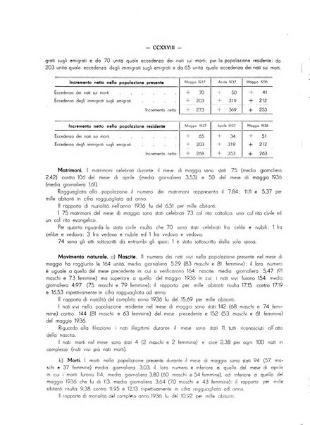 Il Comune della Spezia atti e statistiche