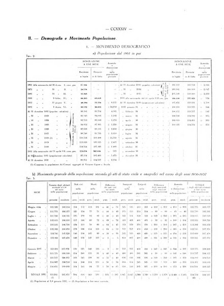 Il Comune della Spezia atti e statistiche