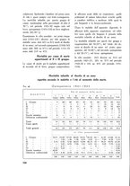 giornale/TO00181883/1938-1939/unico/00000014