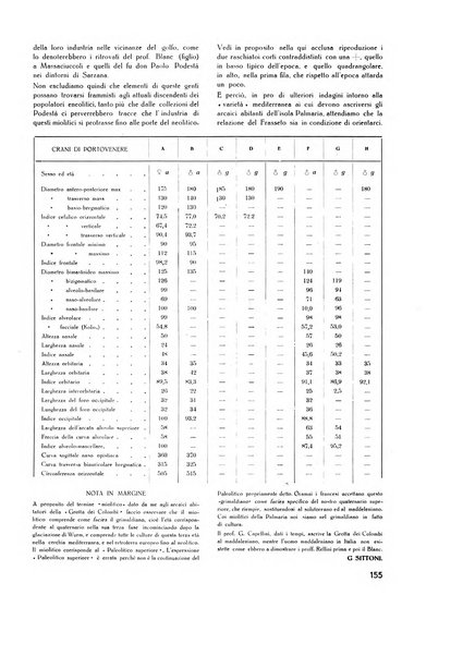 Il Comune della Spezia atti e statistiche