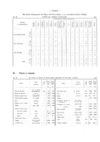 giornale/TO00181883/1938-1939/unico/00000130