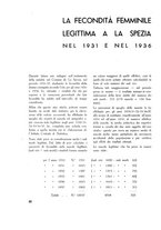 giornale/TO00181883/1938-1939/unico/00000246