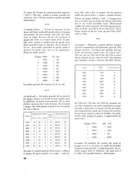 Il Comune della Spezia atti e statistiche