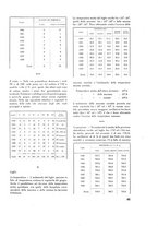 giornale/TO00181883/1938-1939/unico/00000261