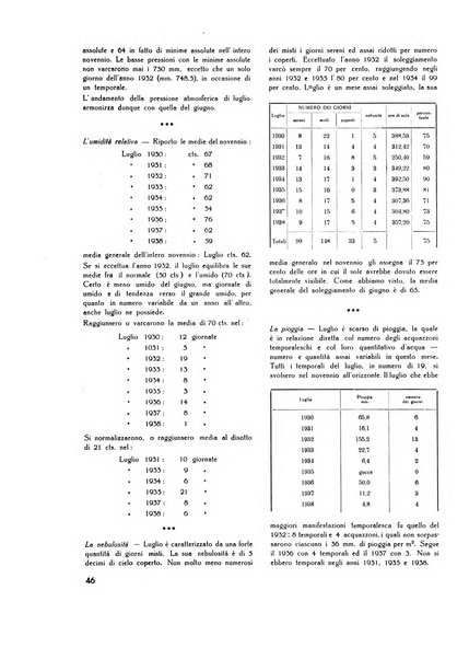 Il Comune della Spezia atti e statistiche