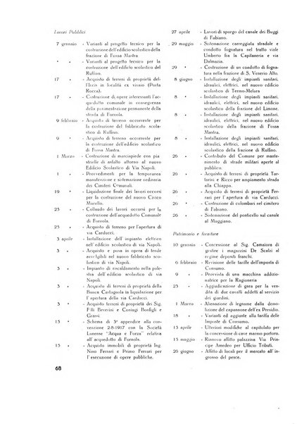 Il Comune della Spezia atti e statistiche