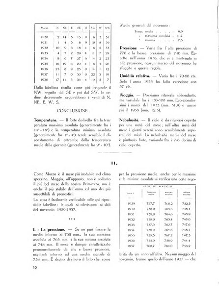 Il Comune della Spezia atti e statistiche