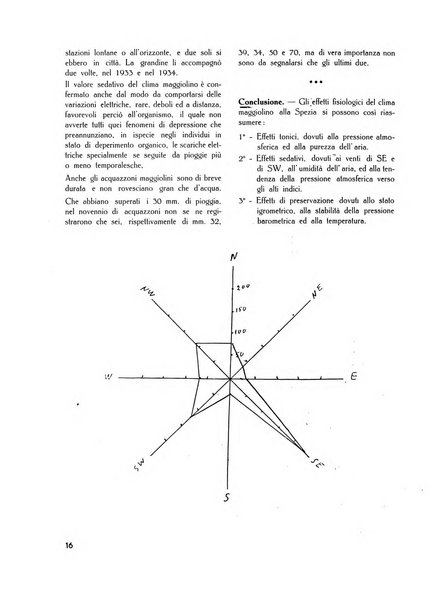 Il Comune della Spezia atti e statistiche