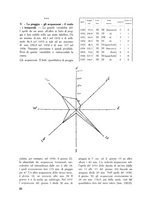 giornale/TO00181883/1938/unico/00000026