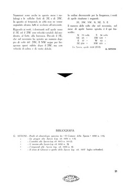 Il Comune della Spezia atti e statistiche