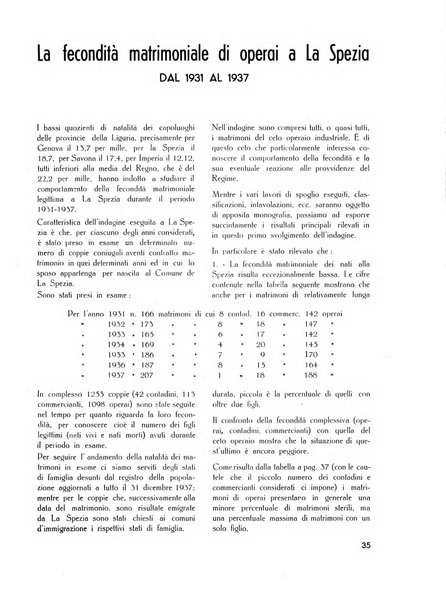 Il Comune della Spezia atti e statistiche