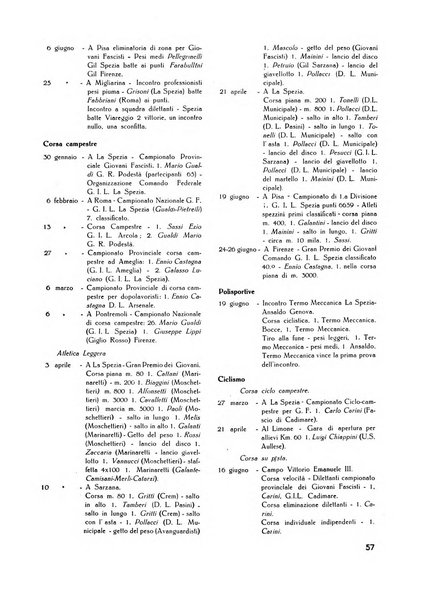 Il Comune della Spezia atti e statistiche