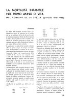 giornale/TO00181883/1938/unico/00000165