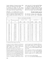 giornale/TO00181883/1938/unico/00000168