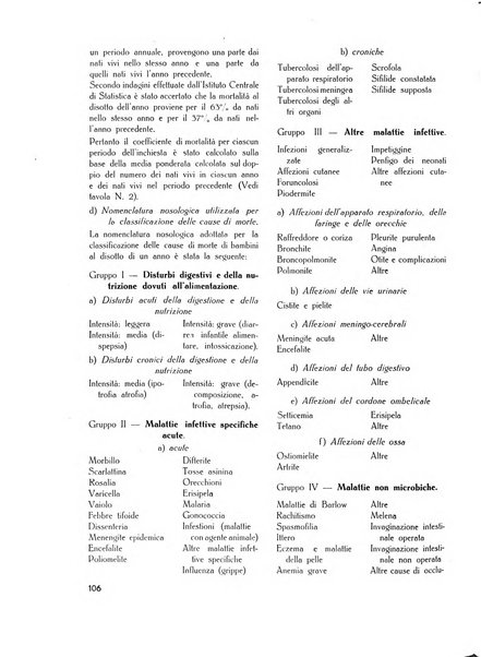 Il Comune della Spezia atti e statistiche