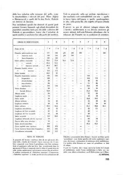 Il Comune della Spezia atti e statistiche