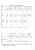 giornale/TO00181883/1938/unico/00000351