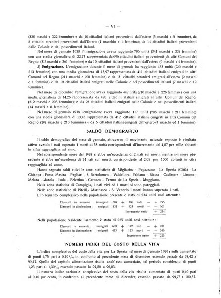 Il Comune della Spezia atti e statistiche