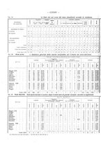 giornale/TO00181883/1939/unico/00000238