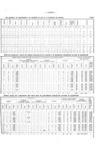 giornale/TO00181883/1939/unico/00000239