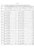 giornale/TO00181883/1939/unico/00000320