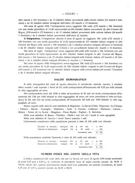 Il Comune della Spezia atti e statistiche