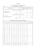 giornale/TO00181883/1939/unico/00000506