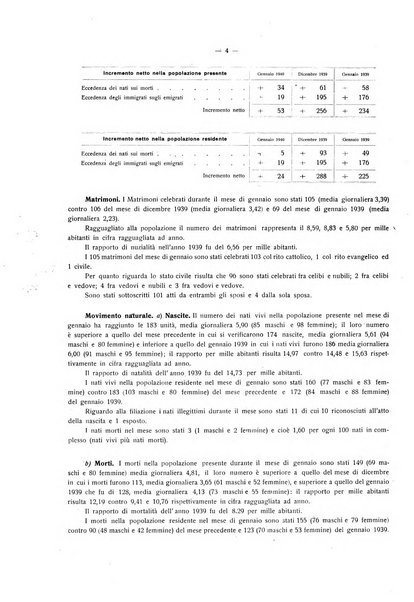 Il Comune della Spezia atti e statistiche