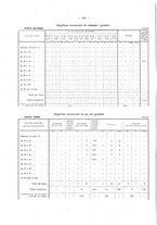 giornale/TO00181883/1940/unico/00000198