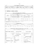 giornale/TO00181883/1940/unico/00000336