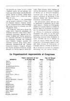 giornale/TO00181925/1920-1921/unico/00000173