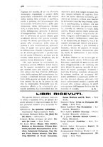 giornale/TO00181925/1920-1921/unico/00000250