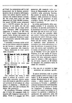 giornale/TO00181925/1920-1921/unico/00000345