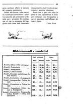 giornale/TO00181925/1920-1921/unico/00000449