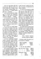 giornale/TO00181925/1920-1921/unico/00000619