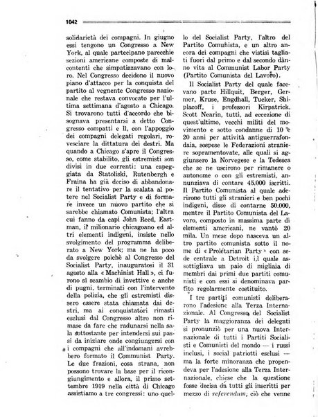 Comunismo rivista della Terza internazionale